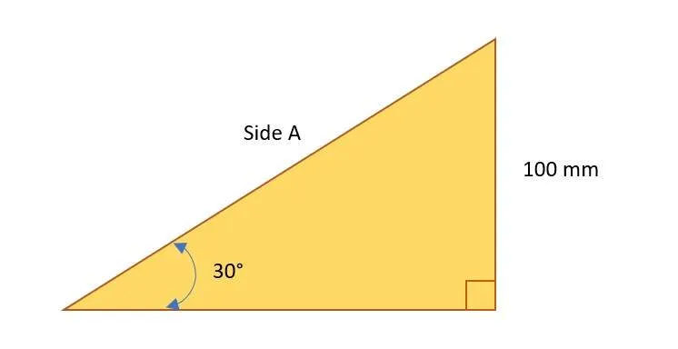 triangle